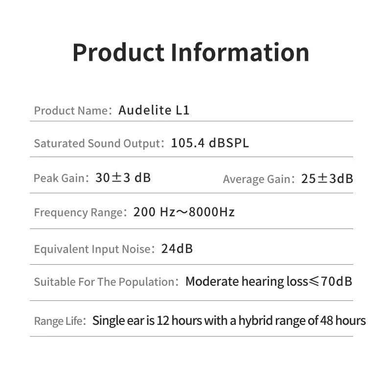 HeaSouls™ Invisible Hearing Aids CIC (Pair Of 2)