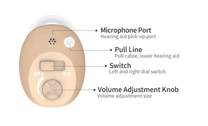 HeaSouls™ Invisible Hearing Aids CIC (Pair Of 2)