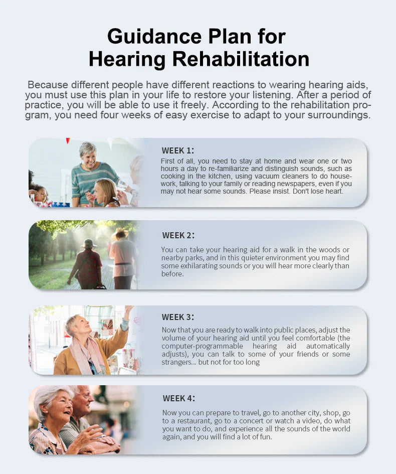 HeaSouls™ CIC Invisible Hearing Aids