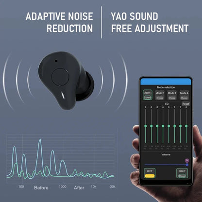 HeaSouls Bluetooth Hearing Aids - HeaSouls